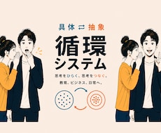 思考をひらく、思考をつなぐ。具体⇄抽象ご案内します イメージ1