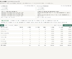 スプレッドシート手作業のAI自動化を試作します Excel可｜無料デモ画面1枚→聞き取り後48時間で試作