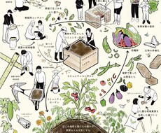 ご活動のコンセプトを表現した絵を描きます イメージ1