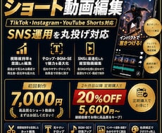 丸投げ対応_ショート動画を編集します イメージ1