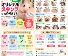 ペットの写真からLINEスタンプ作ります イメージ1