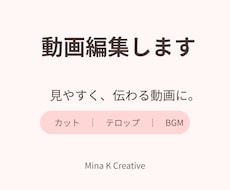 カット・テロップなど丁寧に動画編集します イメージ1