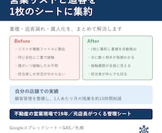 営業リストと追客の管理シートを作ります イメージ1
