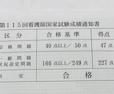 勉強教えます イメージ1