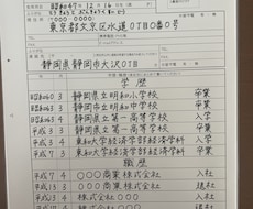 最短即日発送！履歴書、お手紙等各種代筆致します イメージ1