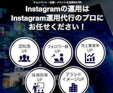 フォロワー1,4万人のプロチームが運用代行します 200社以上担当、Meta認定