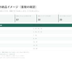 リストの重複を根拠つきで確認します 1行も消しません。同じと判断した理由を残します