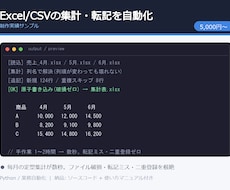 CSVデータ整形集計を自動化します イメージ1