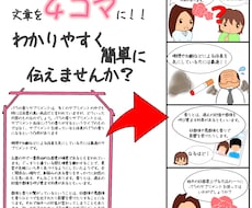 4コマ漫画をお描きします イメージ1