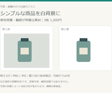 シンプルな商品写真3枚を白背景にします イメージ1