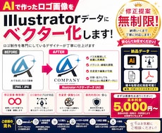 AI画像をIllustratorデータに変換します イメージ1