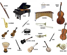管楽器、弦楽器、ピアノ伴奏アンサンブルに編曲します アンサンブルなどで演奏したい楽曲の楽譜をお作りします。