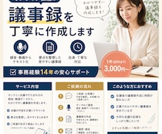 オンライン会議の議事録を丁寧に作成します 録音・動画からわかりやすい議事録を作成します