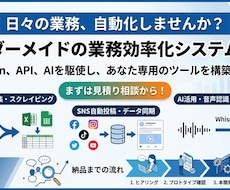 面倒なWebやExcelの作業を自動化します PythonやAPIを活用。日々のルーティン業務を効率化！