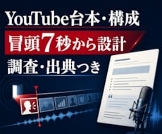 YouTube動画の冒頭フックと構成を設計します イメージ1