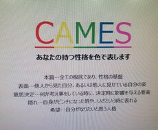 あなたの持つ性格を色で表します イメージ1
