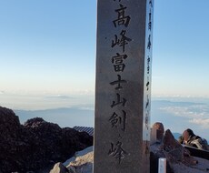 コロナ禍で将来が不安という方限定で相談に乗ります イメージ1