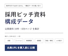 採用ピッチ資料の構成データを販売します イメージ1