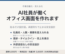 AI社員が働くオフィス画面の作り方を渡します 貼るだけ設計図。承認待ちで止まる安全設計です
