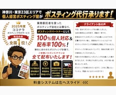 個人経営ポスティング屋がポスティング代行承ります 神奈川・都内エリア対応！エリアに合わせた効果的なポスティング