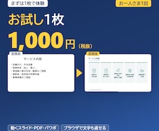 お試し：パワポ1枚を動く資料に整えます 1枚1,000円で、動くスライド・PDF・パワポを体験
