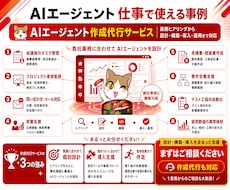 専用のAIエージェントを設計・構築します イメージ1