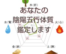 東洋医学と運命星☆あなたの陰陽五行体質を鑑定します チェックシートの合計点を教えて下さい【陰陽五行説と体質改善】