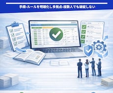 業務を整理（スプレッドシート1枚＋判断)します イメージ1