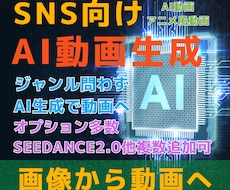 画像1枚からAI動画を生成します イメージ1