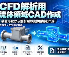 CFD解析用の流体領域を3D CADで作成します イメージ1