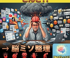 情報過多で疲れた、アナタのお話しをお聴きします クレヴァーなアナタだからこそ起こる不具合を解明しましょう