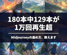 Midjourney世界観が揃う作り方教えます イメージ1
