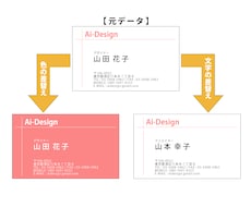 イラストレーターデータの修正代行致します イラレが得意で無い方、データと指示を頂ければ対応します！