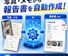 写真やメモから報告書等を自動作成する仕組み作ります イメージ1