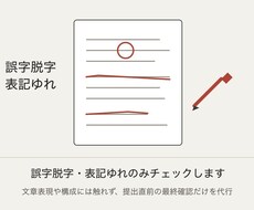 誤字脱字・表記揺れチェックします イメージ1