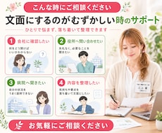 会社・役所・病院への確認文を整えます 不安な内容も落ち着いた文面にします。