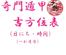 奇門遁甲日にち・時間の吉方位表となります 【奇門遁甲での一か月間の吉方位表。日毎吉方位と時間の吉方位】