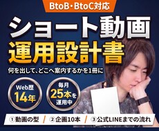インスタ集客の運用設計書をお作りします イメージ1