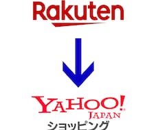 楽天からヤフーショッピングに商品ページを移行します イメージ1