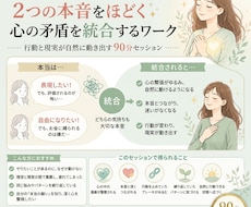 理想と現実の葛藤を統合し本音の人生へ導きます 心の対立を統合し現実変化を促します