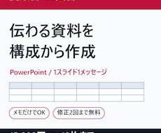 伝わる提案書・企画書を構成から作成します イメージ1