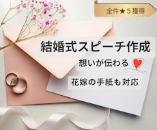 結婚式スピーチ・主賓・友人代表・花嫁手紙代筆します