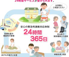 需要拡大中！訪問看護ステーションについて伝えします イメージ1
