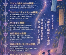 霊視タロットで恋愛のお悩み占います イメージ1