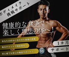 1ヶ月フィジーク競技者がボディメイクサポートします 食事•トレーニングメニュー作成で目標を達成
