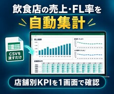 飲食店の売上・FL率をExcelで自動集計します イメージ1