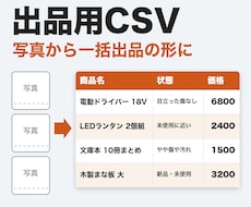 メルカリ・ヤフオク出品CSV｜写真から作ります イメージ1