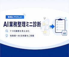 現場業務を整理し生成AI活用法をご提案ます イメージ1