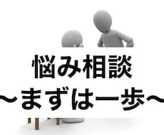 即日可能！！心の悩みを2日間聴きます イメージ1