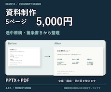 箇条書きや途中の原稿から見やすい資料に整えます イメージ1